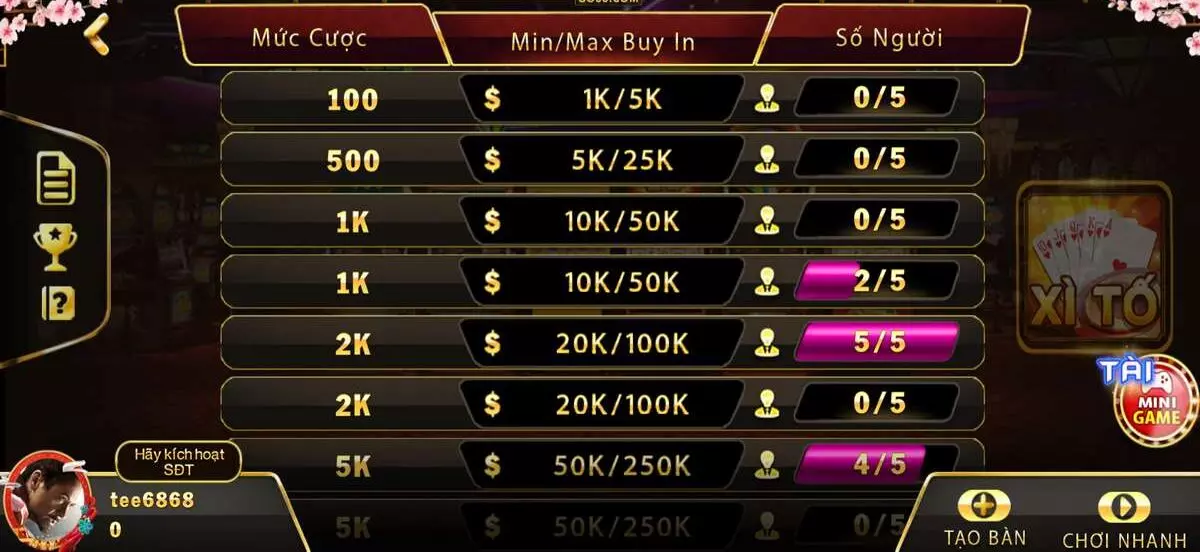 Thường xuyên được nhận khuyến mại, ưu đãi Go88